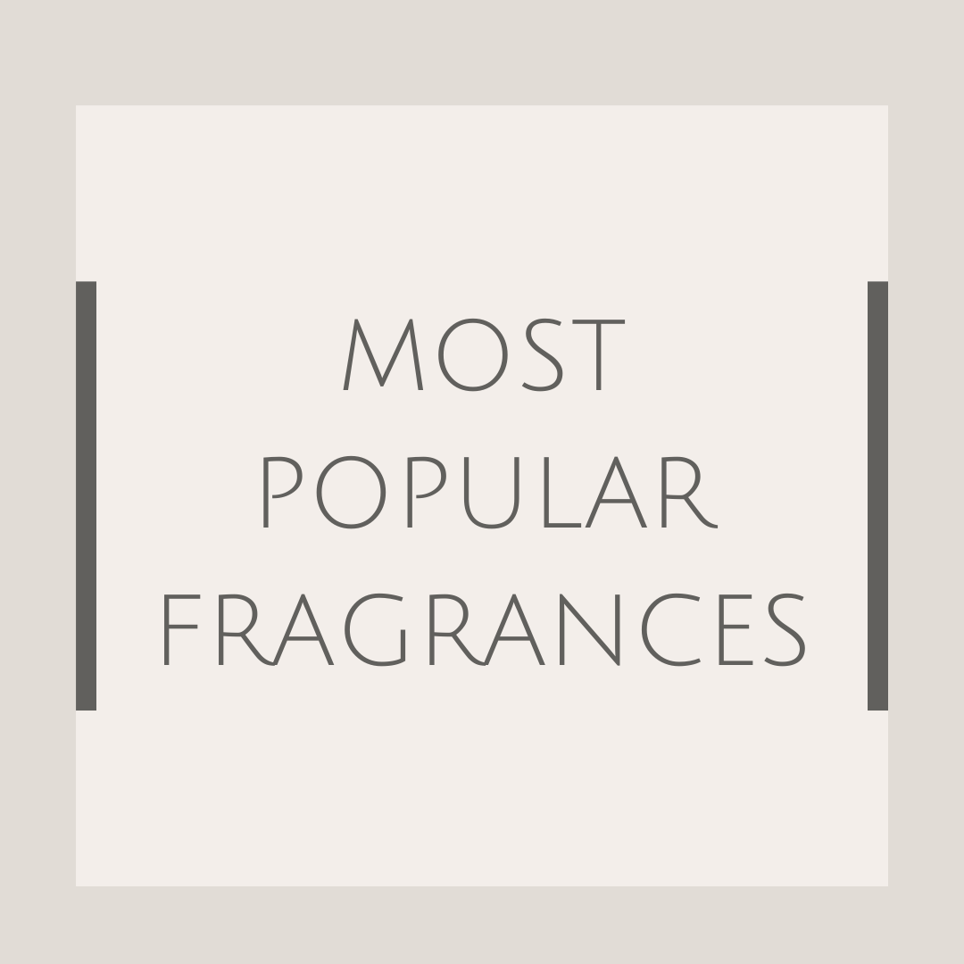 Most Popular Fragrances